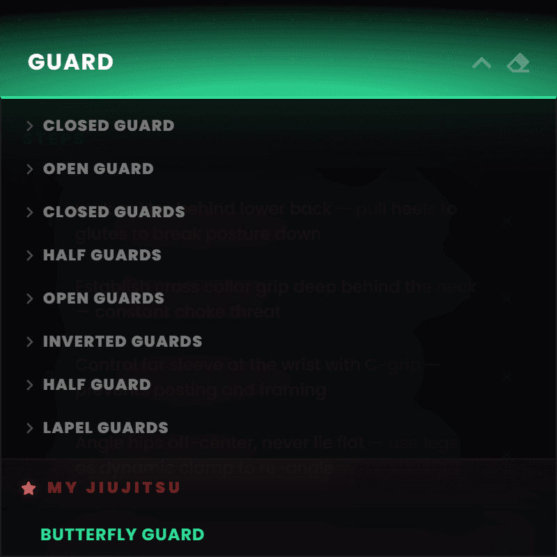 Panel del editor con el catálogo de técnicas desplegado sobre la categoría GUARD: Closed Guard, Open Guard, Half Guards, Inverted Guards y Lapel Guards, y debajo las técnicas ya guardadas en Mi Jiu-Jitsu.