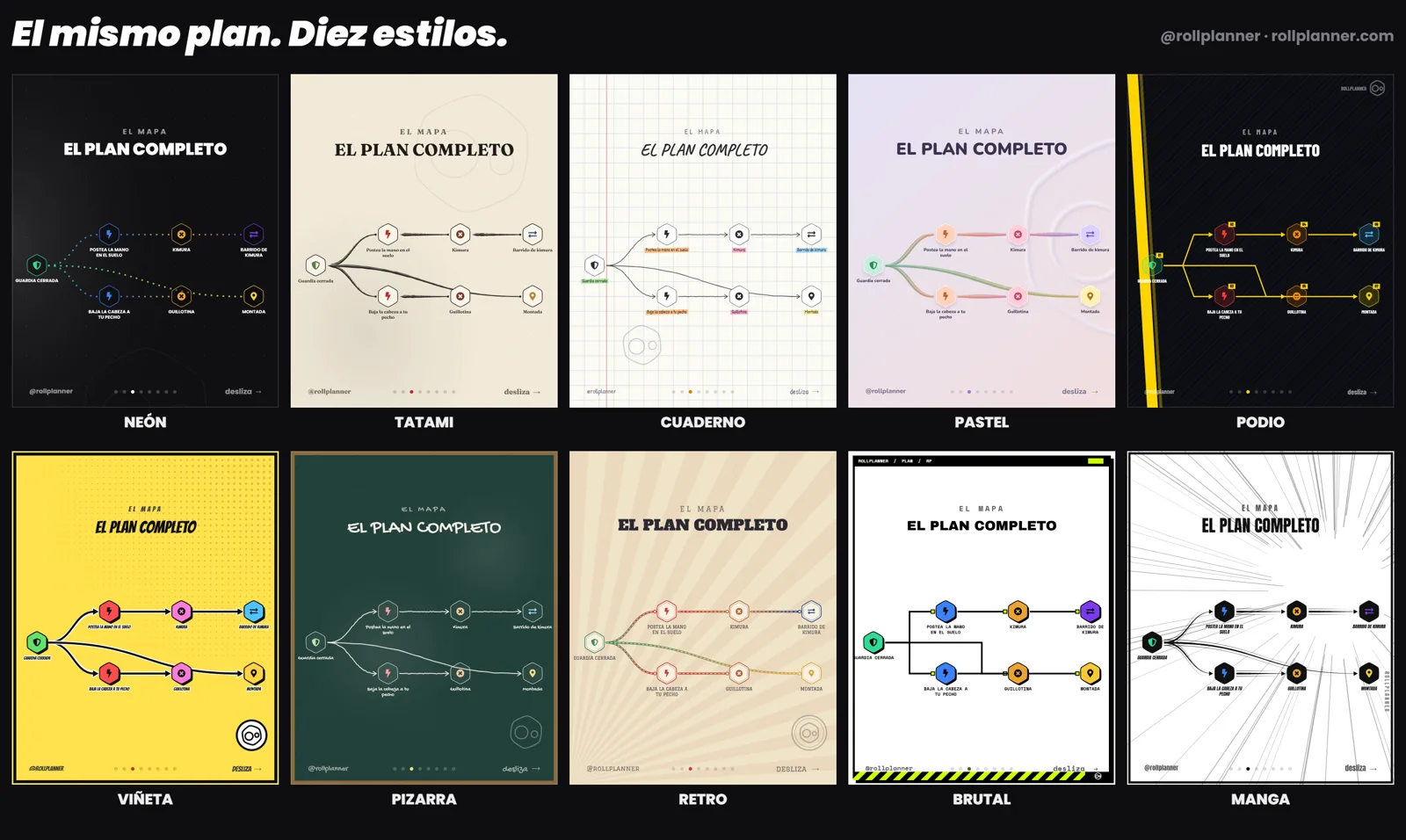 El mismo plan en diez estilos: Neón, Tatami, Cuaderno, Pastel, Podio, Viñeta, Pizarra, Retro, Brutal y Manga