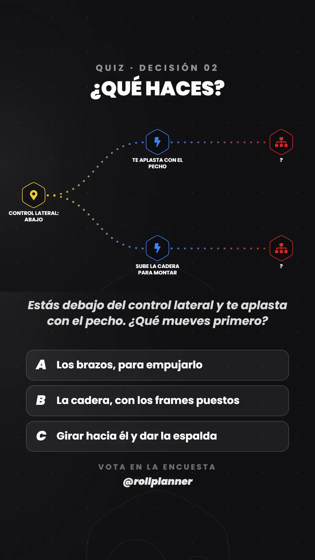 Story del quiz con el mapa y las tres opciones